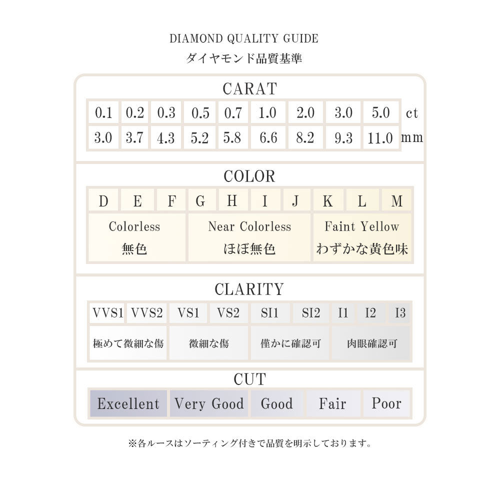 天然ダイヤモンド ルース 0.702ct ソーティング付き DIAMOND jem00048